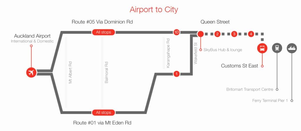 Auckland skybus rute kart